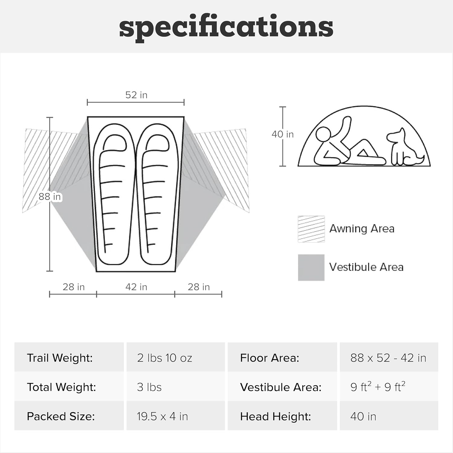 Floor plan and dimensions of the Copper Spur UL2, narrowing from 52 to 42 inches