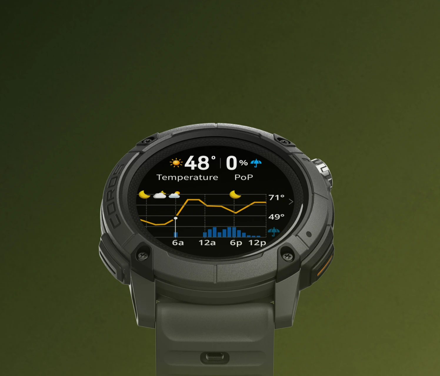COROS Nomad showing weather temperature and precipitation information