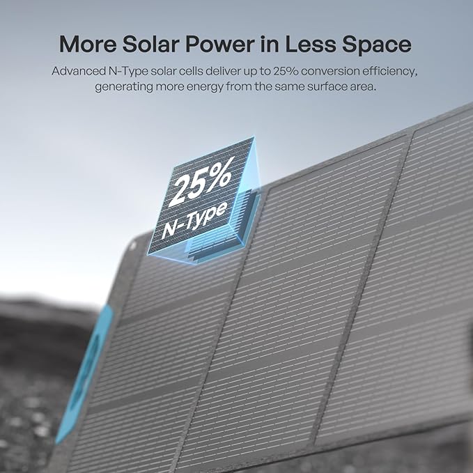Close view of the Renogy portable panel's N-Type solar cells