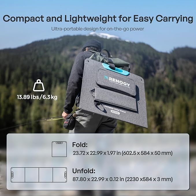 Renogy 200W portable solar panel folded and carried by its handle with dimensions shown